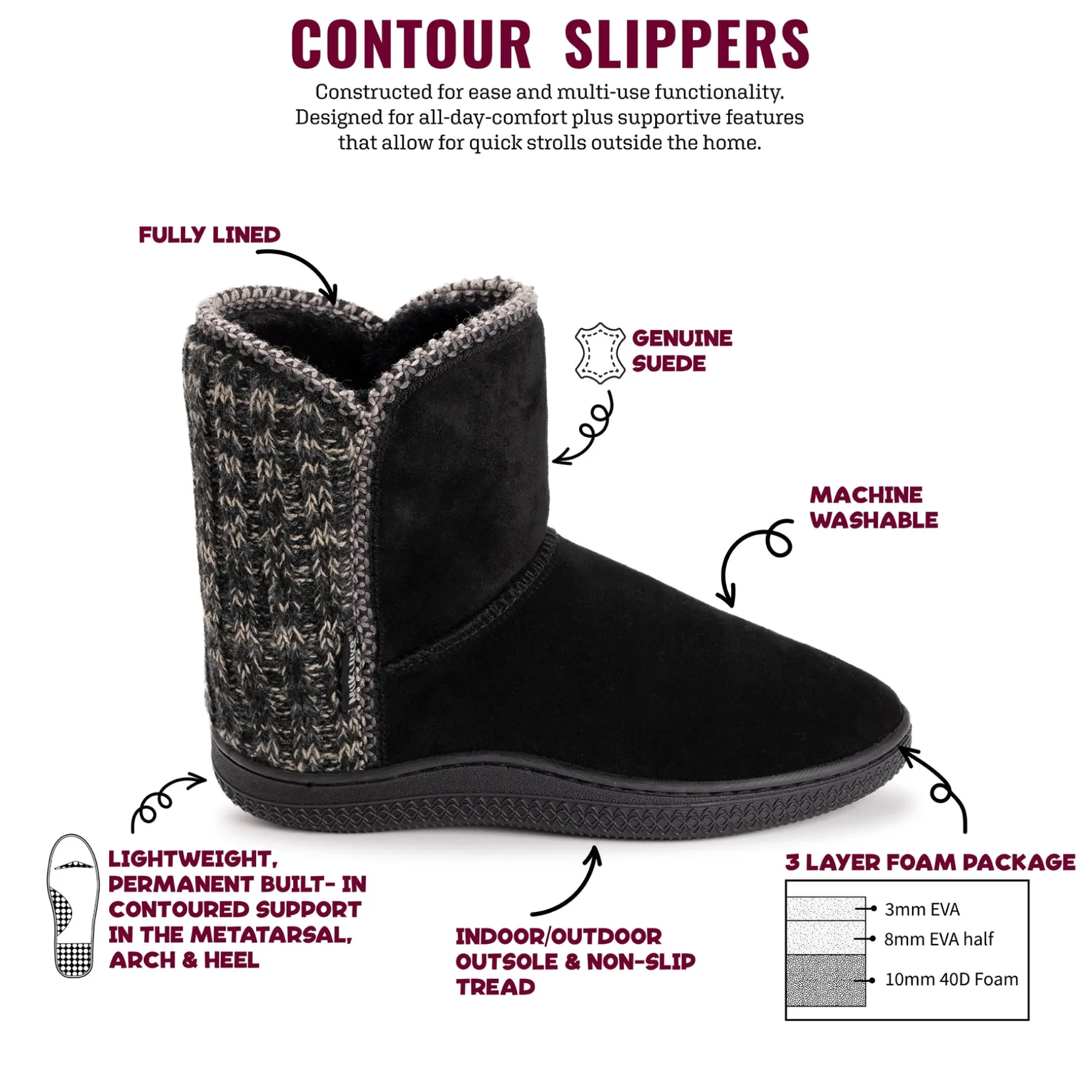 Women's Cheyenne Reese Suede Slipper Boots