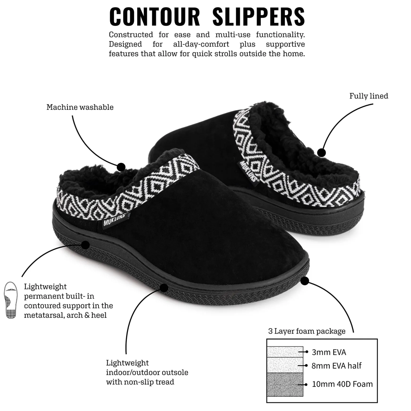 Women's Faux Suede Clog Slipper