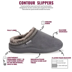 Women's Jordi Clog Suede Slippers