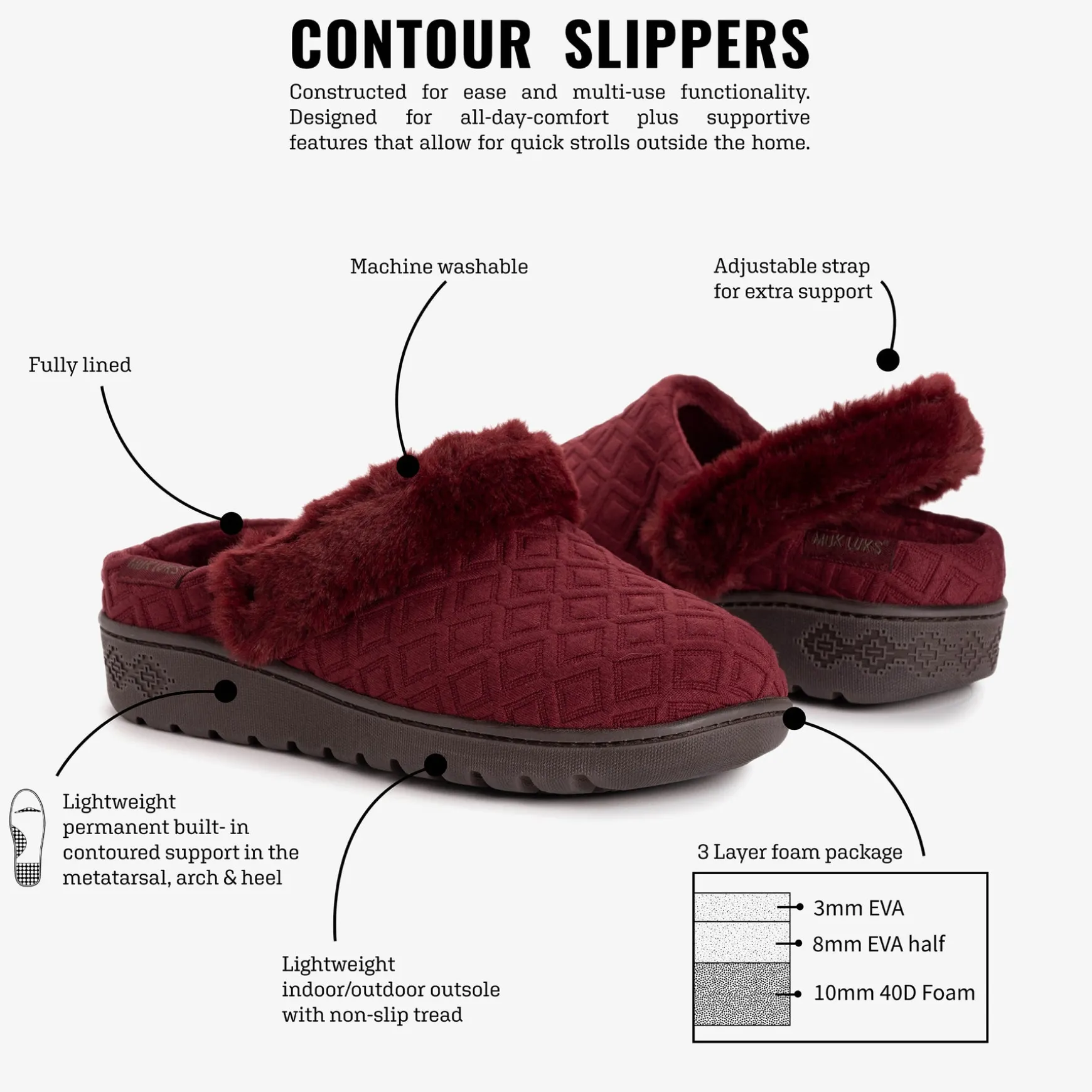 Women's Quianna Lee Clog Slippers